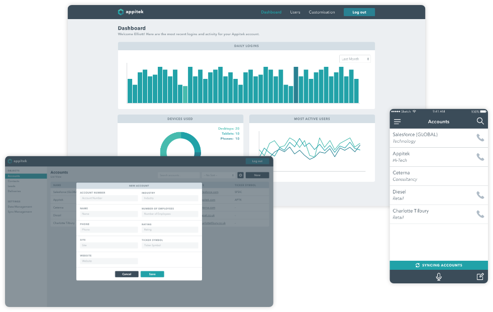 Appitek | Anywhere