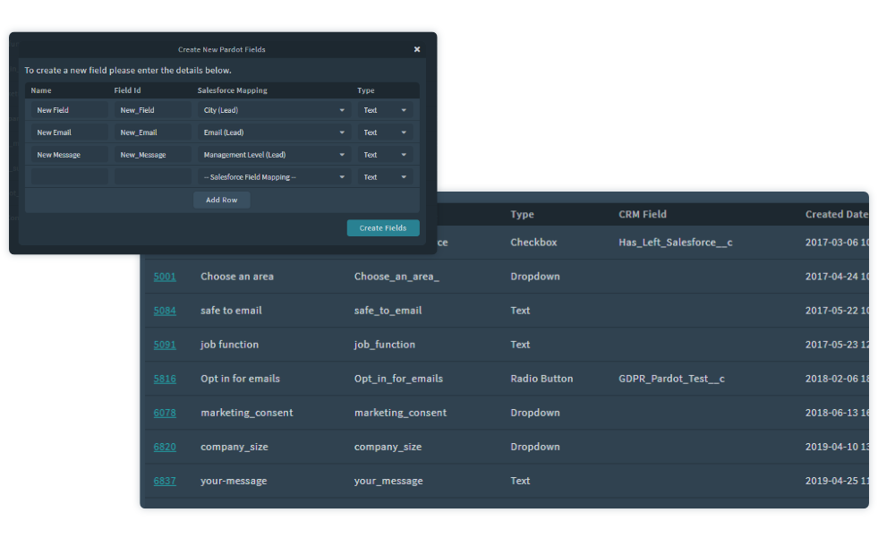Appitek | Pardot Field Manager